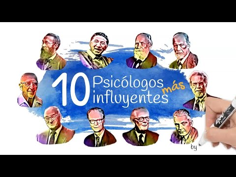 Personajes De La Historia De La Psicología